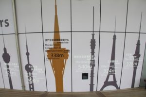 澳门塔与其它世界著名的地标塔的高度比例